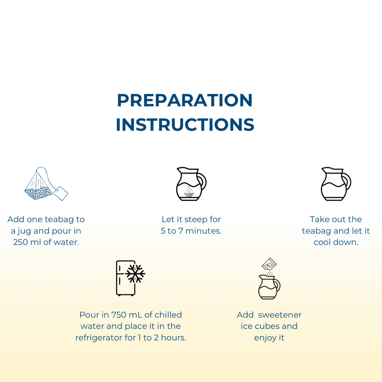 Summer Bloom Pack – 7 Calming Herbal Flower Teas for Mind, Body & Skin