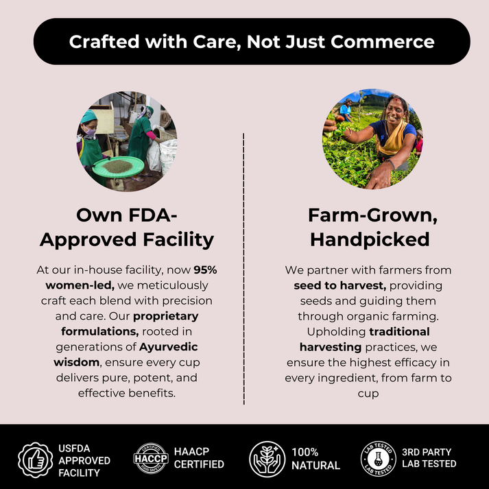 Liver Cleanse Tea | Milk Thistle + Ayurvedic Cleanse for Cholesterol & Fatty Liver | Sip - Cleanse - Renew