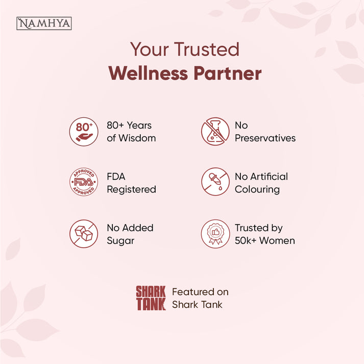 Namhya Diabetic Care Tea | 60-Day Natural Ayurvedic Blend For Blood Sugar, Insulin Support & Antioxidant Benefits