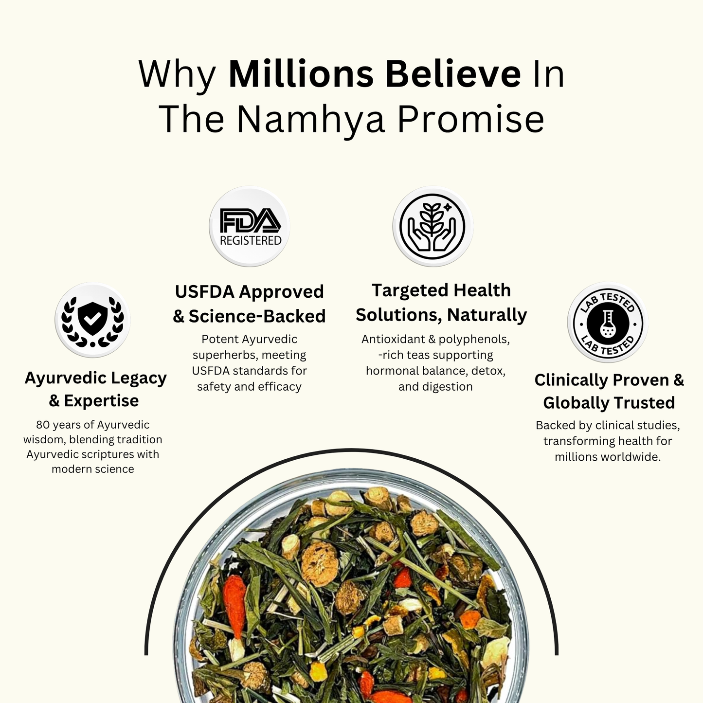 Namhya Cholesterol Care Tea | Ayurvedic Herbal Tea for Heart Health & Cholesterol Balance