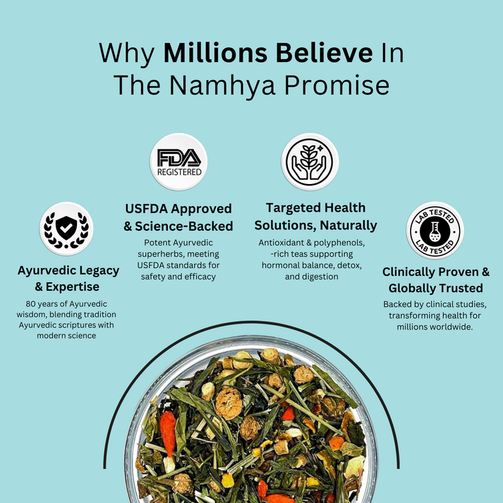 Namhya Liver Cleanse Tea- For Gut issues and Overall Liver health