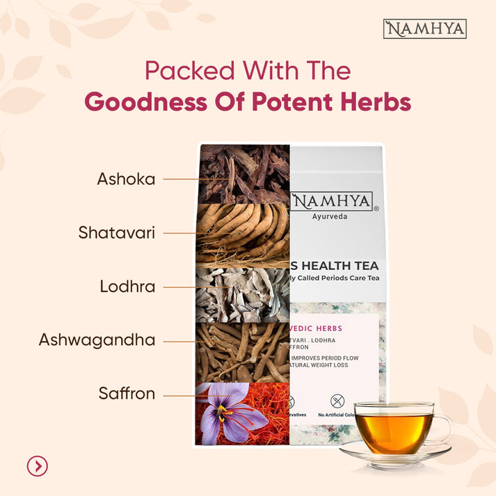 Namhya Women's Health Tea(Formerly Called Period Care Tea for PCOS & PCOD)