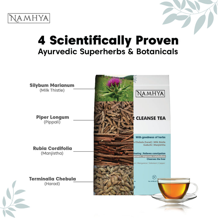 Namhya Liver Cleanse Tea- For Gut issues and Overall Liver health