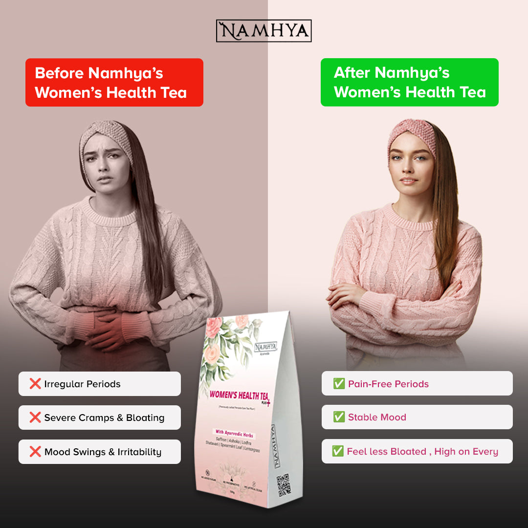 Namhya Women's Health Tea Plus+ (Formerly called Periods Care Tea Plus for PCOS & PCOD)
