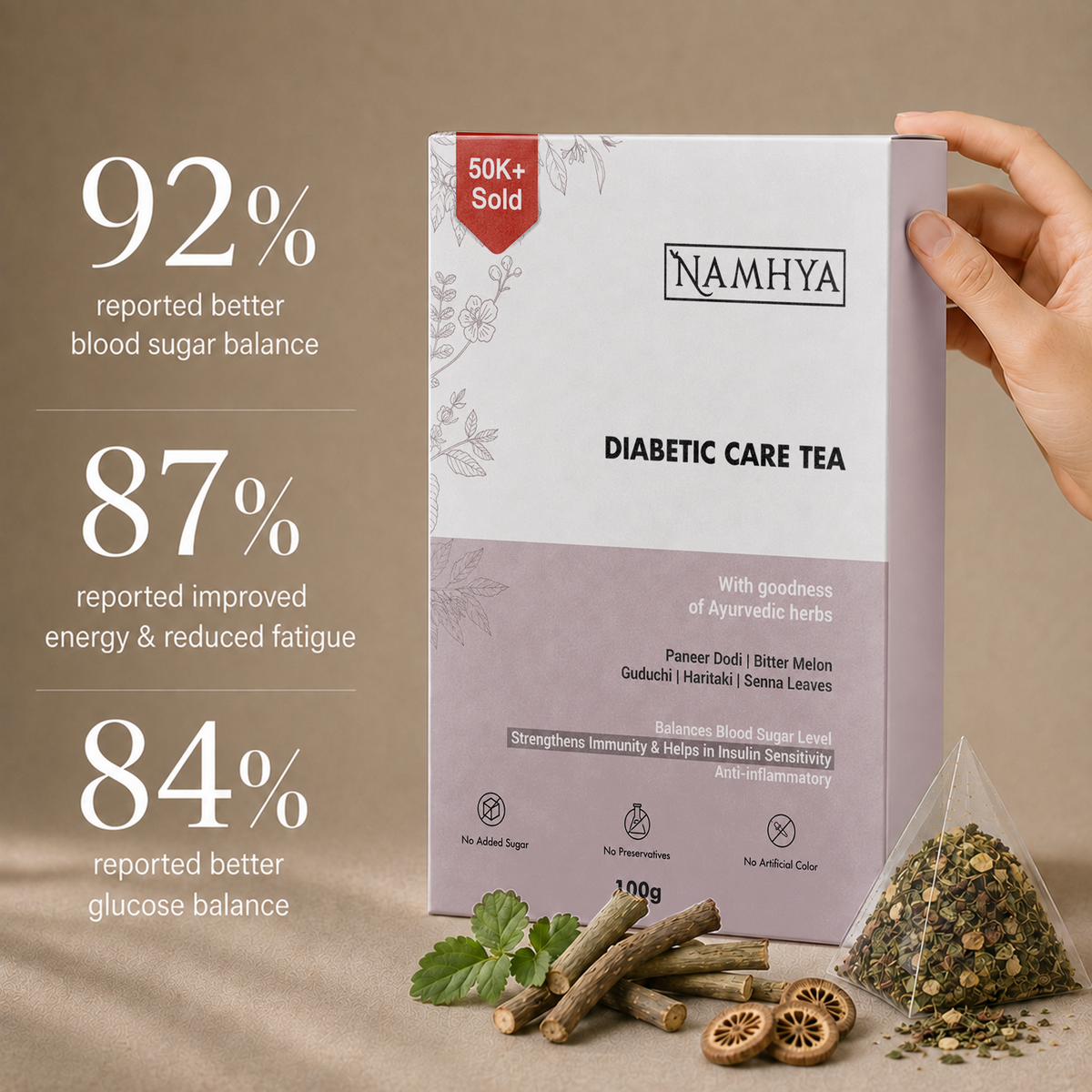 Namhya Diabetic Care Tea | 60-Day Natural Ayurvedic Blend For Blood Sugar, Insulin Support & Antioxidant Benefits