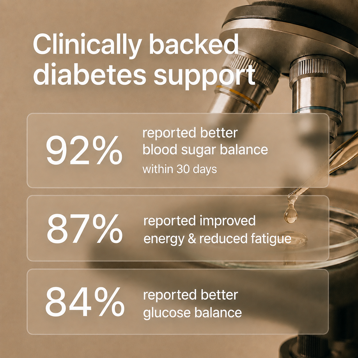 Namhya Diabetic Care Tea | 60-Day Natural Ayurvedic Blend For Blood Sugar, Insulin Support & Antioxidant Benefits
