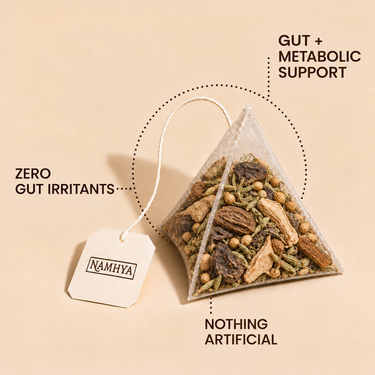 Namhya GUT Reset+ |  Eases Bloating | Calms IBS | Improves Digestion