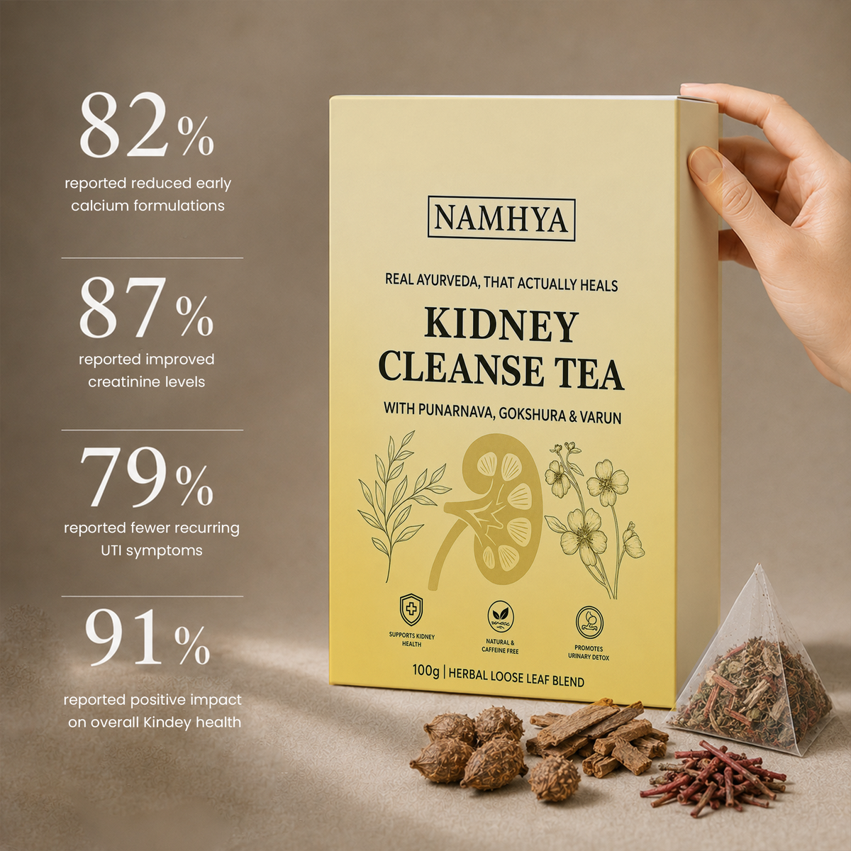 Namhya Kidney Cleanse Tea | 28-Day Ayurvedic Blend for Kidney Detox, Stone Shield & Water-Weight Relief | Sip – Flush – Renew