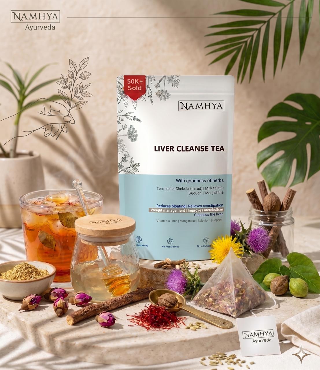 Liver Cleanse Tea | Milk Thistle + Ayurvedic Cleanse for Cholesterol & Fatty Liver | Sip - Cleanse - Renew