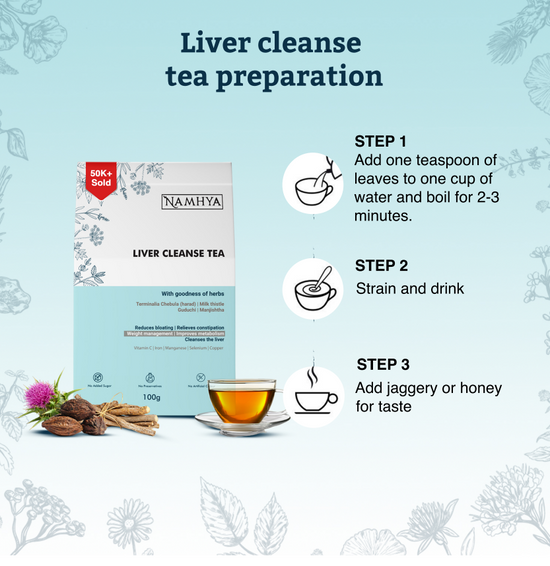 Buy Liver Cleanse Tea In India Namhya 