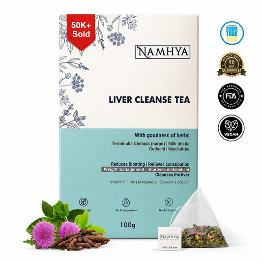 Liver Cleanse Tea | Milk Thistle + Ayurvedic Cleanse for Cholesterol & Fatty Liver | Sip - Cleanse - Renew